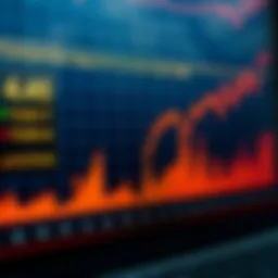 Graph displaying economic indicators related to interest rates
